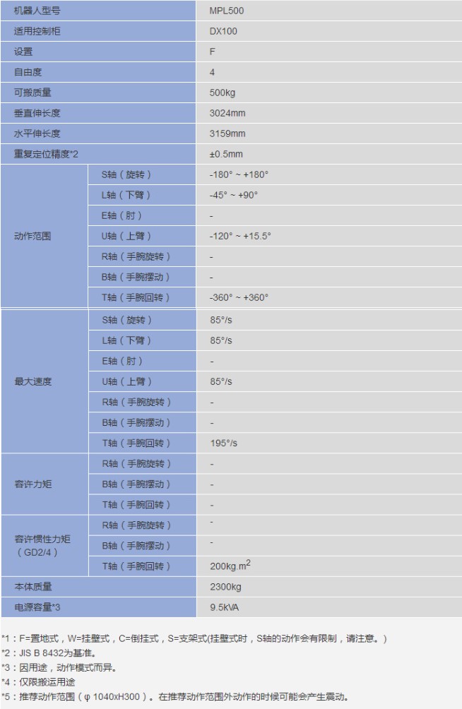 &#20061;&#28216;&#32593;&#39029;&#29256;&#45;&#20061;&#28216;&#65288;&#20013;&#22269;&#65289;
