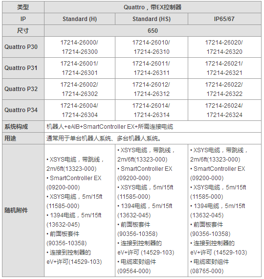 &#20061;&#28216;&#32593;&#39029;&#29256;&#45;&#20061;&#28216;&#65288;&#20013;&#22269;&#65289;