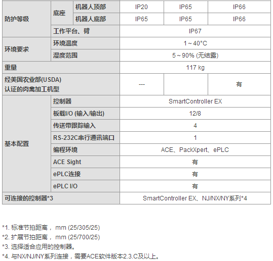 &#20061;&#28216;&#32593;&#39029;&#29256;&#45;&#20061;&#28216;&#65288;&#20013;&#22269;&#65289;