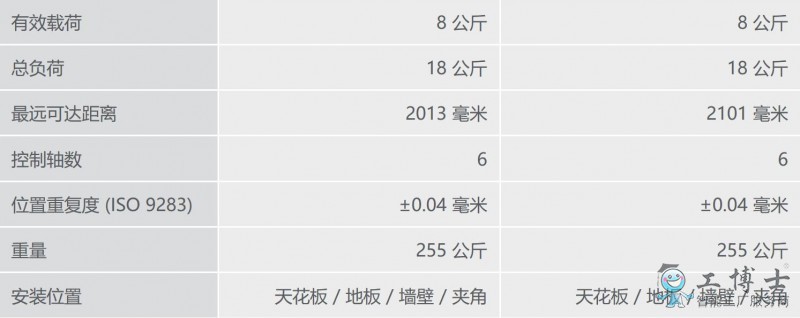 &#20061;&#28216;&#32593;&#39029;&#29256;&#45;&#20061;&#28216;&#65288;&#20013;&#22269;&#65289;