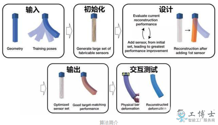 &#20061;&#28216;&#32593;&#39029;&#29256;&#45;&#20061;&#28216;&#65288;&#20013;&#22269;&#65289;