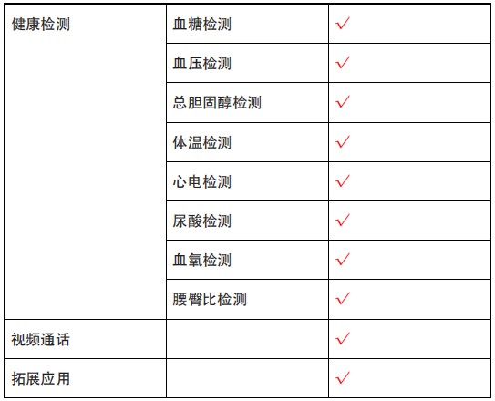 &#20061;&#28216;&#32593;&#39029;&#29256;&#45;&#20061;&#28216;&#65288;&#20013;&#22269;&#65289;