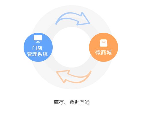 &#20061;&#28216;&#32593;&#39029;&#29256;&#45;&#20061;&#28216;&#65288;&#20013;&#22269;&#65289;